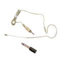 Pyle® Wired Single Over-Ear Head-worn Boom Microphone Headset with Windscreens and 1/4-In. Adapter, Omnidirectional, 3.9-Ft. Cable, PMEM1