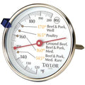Taylor® Precision Products Meat Dial Thermometer